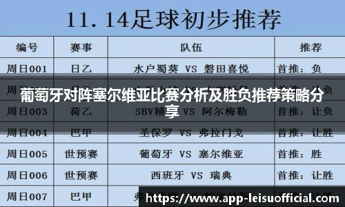 葡萄牙对阵塞尔维亚比赛分析及胜负推荐策略分享