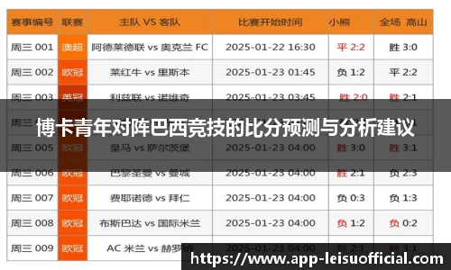 博卡青年对阵巴西竞技的比分预测与分析建议